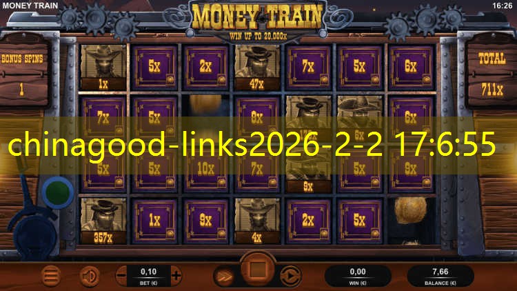 chinagood-links chinagood-links